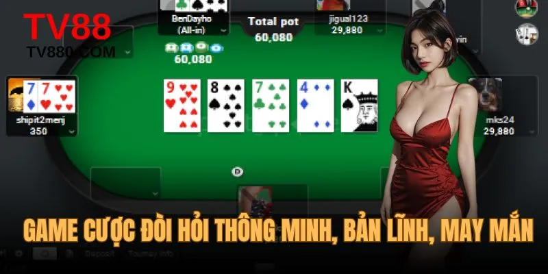 Game cược của sự thông minh, bản lĩnh và may mắn